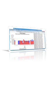FREE SOFTWARE - AIS SERVER