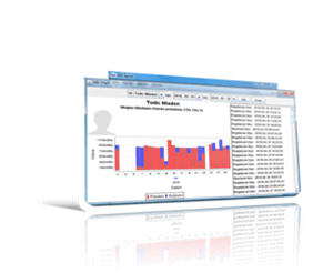 AIS Free softver - Besplatni softver za evidenciju radnog vremena