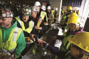Fabrički restorani - integracija sa sistemom evidencije radnog vremena